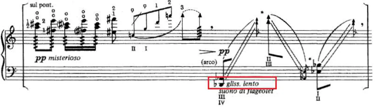 Figura 16: Trecho extraído do primeiro movimento (p. 2, compasso 23) da Puneña N°. 2, Op