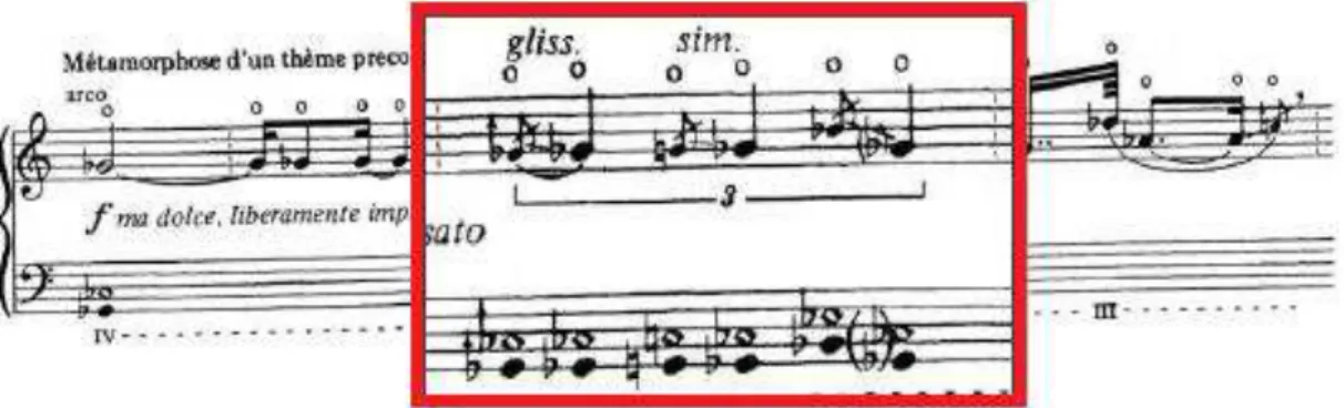 Figura 18: Trecho extraído do primeiro movimento (p. 2, compasso 21) da Puneña N°. 2, Op