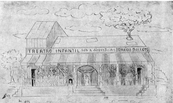 Figura 2: A parada ordenada de um teatro de feira, ABC, 19.08.1928 