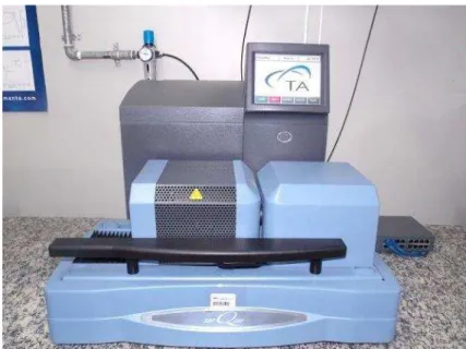 Figura 3.7. SDT Simultâneo utilizado para análise termogravimétrica e análise  termodiferencial