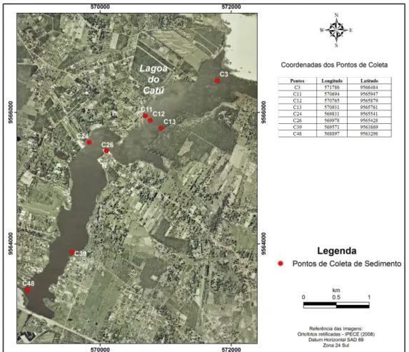 Figura 1: Distribuição dos pontos de coleta ao longo da lagoa do Catu