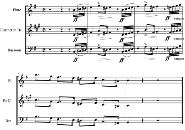 Figure 2 – Second movement of Wind Quartet No. 2, in G major by Gioachino Rossini. The example above shows only the three instruments in unison.