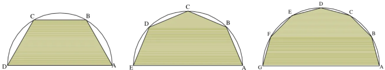 Fig. II.2. O método de exaustão aplicada a uma região semicircular.  
