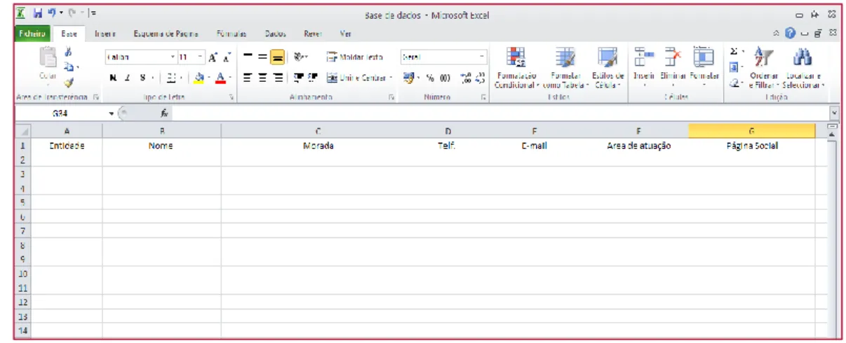Ilustração 5 - Layout base de dados de contactos 