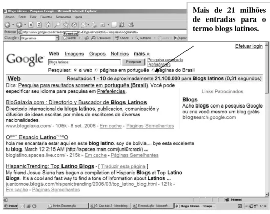 Figura 2.1  Resultado para a busca do termo Blogs Latinos, realizada em junho de 2006   
