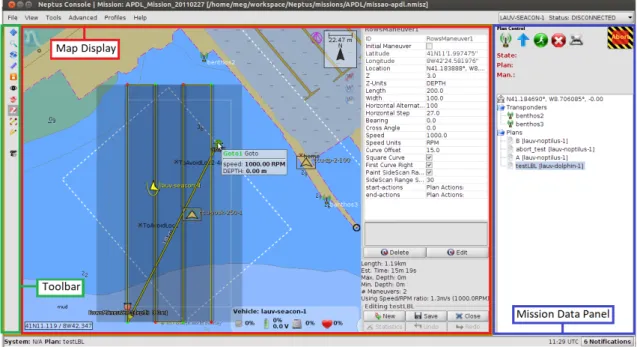 Figure 2.1: Neptus Interface with the Plan Editor tool active