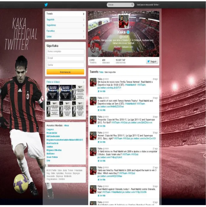 Figura 1  –  Perfil do jogador Kaká no Twitter 