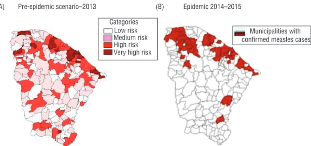 FIGURE 2.  Predicted level of risk (“low,” “medium,” “high,” and “very high”) for mea- mea-sles reintroduction/transmission in 184 municipalities, based on the results of a  pro-posed risk model, using data from the pre-epidemic scenario (A), and municipal
