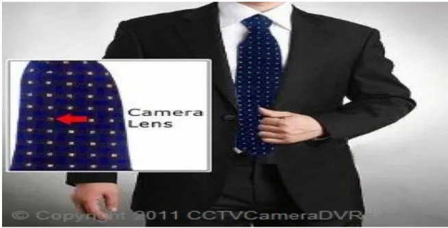 Figura 2 - Spy Tie 
