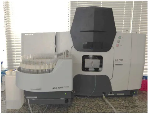 Figura 3.8  – Espectrofotômetro de absorção atômica modelo AA-7000 da Shimadzu. 