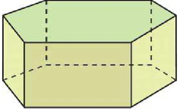 Figura 2.3: Prisma regular de base hexagonal.