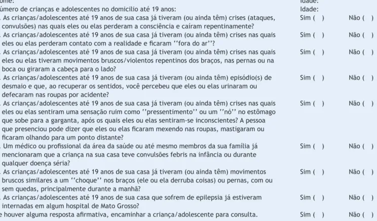 Tabela 1 Questionário de triagem. 10