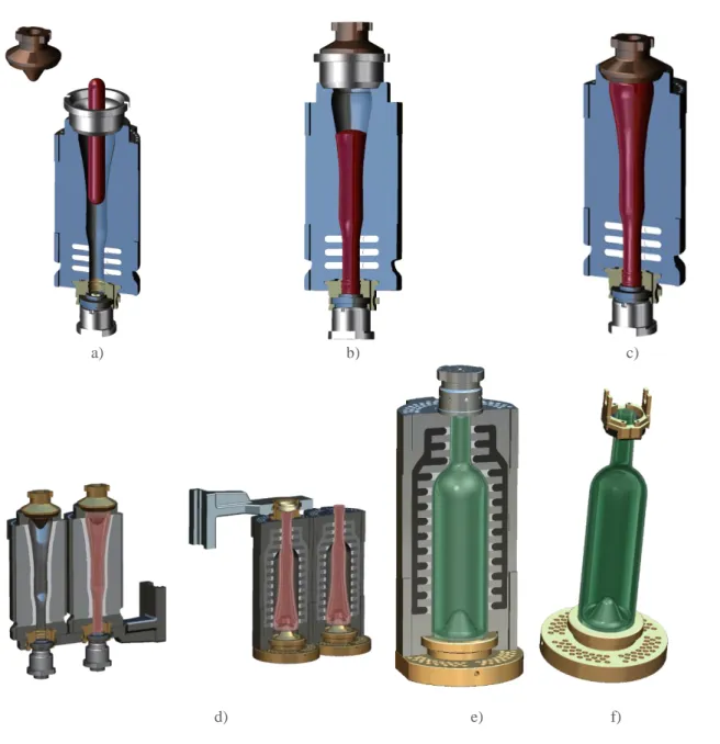 Figure 3.47: a) Gob loading b) Settle blow c) Counter blow d) Invert e) Final blow f) Take out [12] 