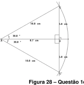 Figura 28 – Questão 1e