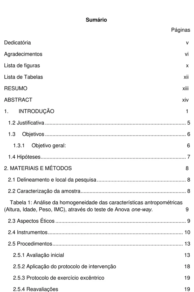 Tabela 1: Análise da homogeneidade das características antropométricas  (Altura, Idade, Peso, IMC), através do teste de Anova one-way