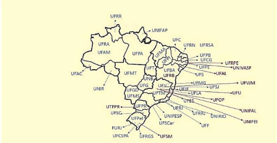 Figura  1  –  Mapa  de  Adesão  ao  REUNI  pelas  Universidades  Federais 