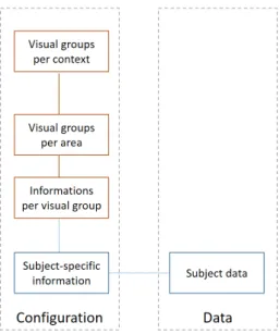 Fig. 1. XVGA meta-context 