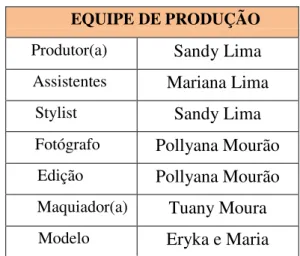 Tabela 2 - Equipe de Produção 