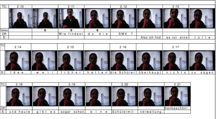 FIGURE 6 – Transcript of the „Interview‟ scene with text