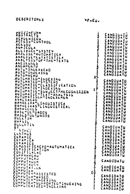 FIG. 10. Listagem de controle da freqüência de aparecimento no arquivo indexado dos descritores e dos candidatos a  descri-tores