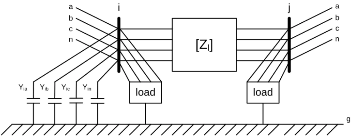 Figura 3.3 –  Secção de linha de um sistema trifásico com neutro [44] 