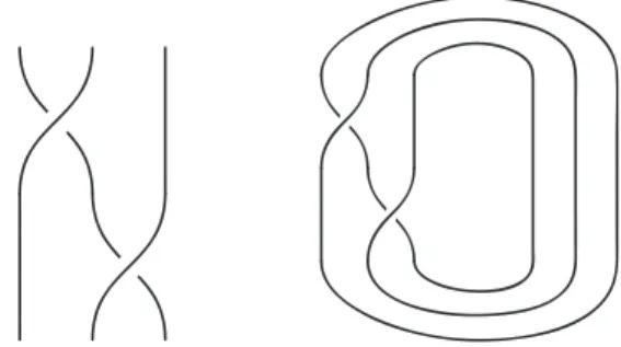 Figura 1.19: Uma 3-trança e respectivo fecho