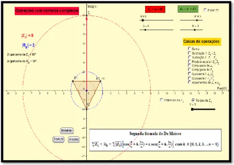 Gráfico 2 - Análise de erro da Atividade 6. 