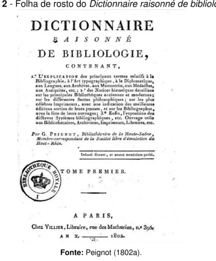 Figura 2 - Folha de rosto do Dictionnaire raisonné de bibliologie 