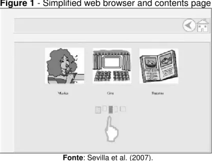 Figure 1 - Simplified web browser and contents page 