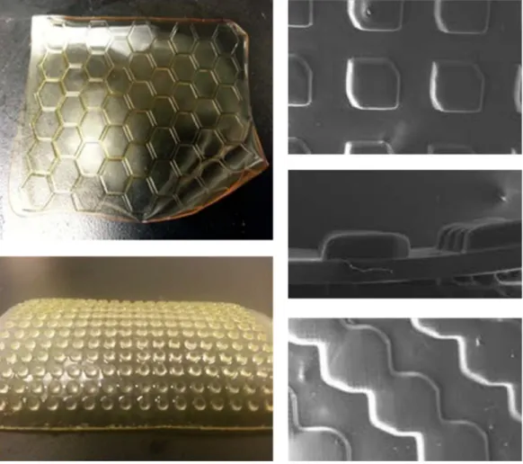 Figure 8. Illustrative examples (from References [52] and [60] of micro-patterned profiled ion  exchange membranes prepared by 3D printing, (Reproduced with permission, Copyright 2016 and  2018, respectively, American Chemical Society)