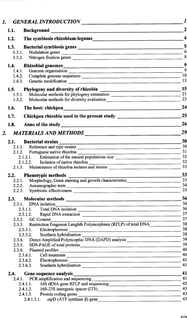 TABLE  OF CONTENTS 1.  GENERALINTRODACTION 1.1.  Background 1.2. 1.3. 1.3.1. 1.3.2. 1.4