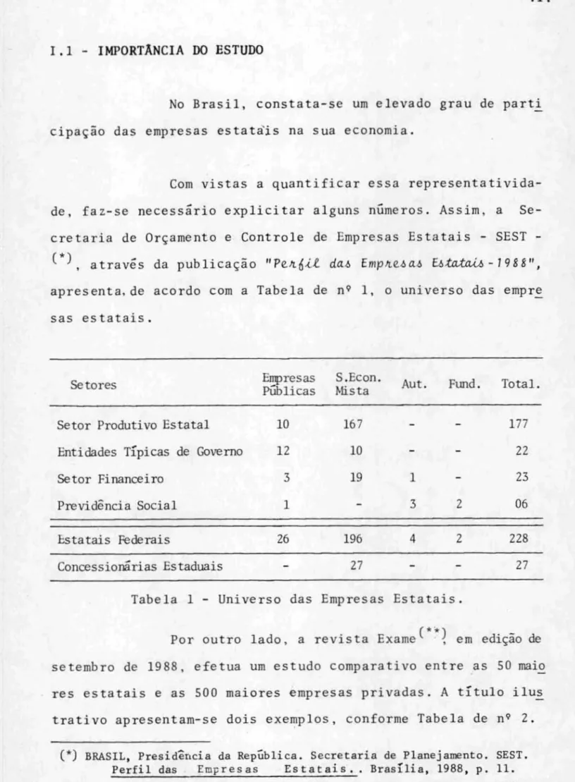 Tabela  1  - Universo  das  Emp r esas  Estatais . 