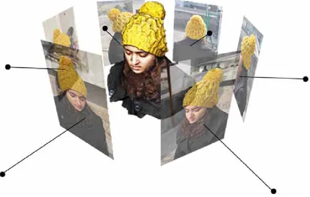 Figure 2.1: Example of image-based reconstruction adapted from [18].