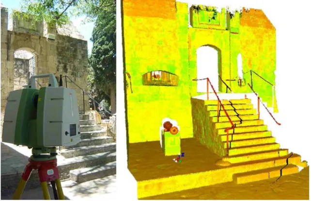 Figure 2.2: Example of a 3D laser scan of a real-world environment adapted from [17].