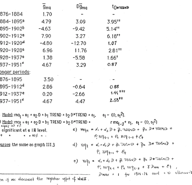 TABLE  ｉｮＮｾＮ＠ GRDWTH  ｴｙＱｅａｓｕｆｾｅｓ＠ DF  BRAZIL'S  1t'1PDRT  QUANTUM 