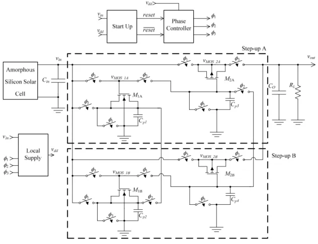 Figure 2-5: Step-up SC voltage tripler circuit