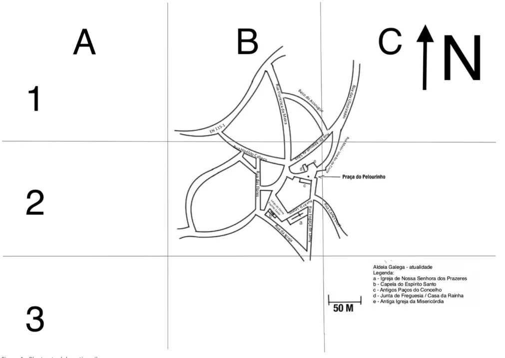 Figura 1 - Planta atual da antiga vila