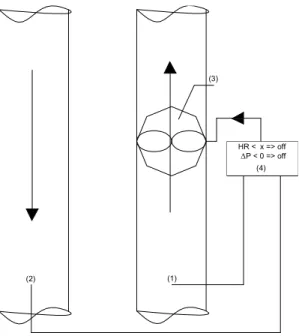 Figure 1 - Operate principle of the  hygro-regulated wall base ventilation 