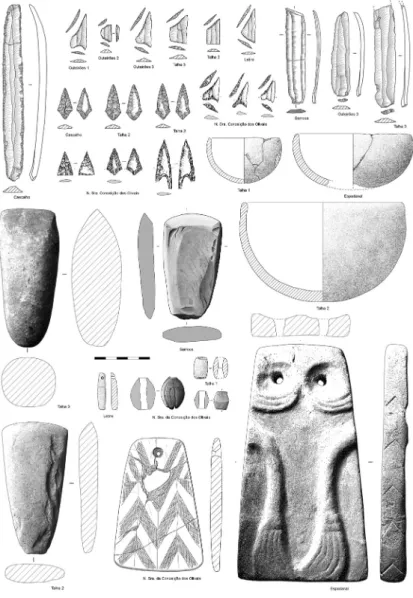 Figura 3 – Exemplos dos componentes dos mobiliários votivos registados nos monumen- monumen-tos megalíticos da área de Estremoz: armaduras geométricas (Outeirões 1 a 3; Talha 3; 
