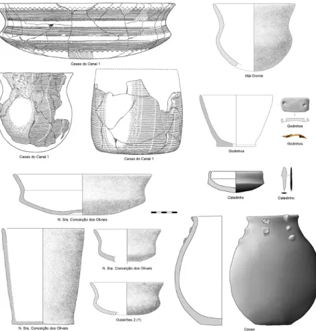 Figura 7 – Componentes dos mobiliários votivos registados em reusos de monumentos  megalíticos da área de Estremoz e Redondo a segunda metade do 3º milénio a.n.e