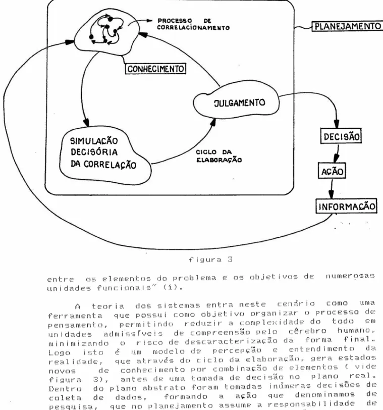 figura 3). antcs dc uma tomada de decis;o no plano real.