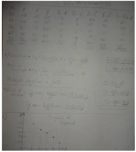 Figura 4 - Protocolo de um aluno que realizou a questão analisada  com a Calculadora HP-12C sem utilizar suas funções