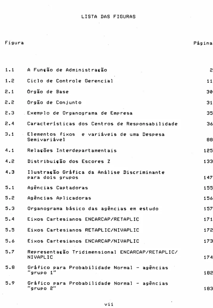 Gráfico para Probabilidade Normal - agências &#34;grupo i&#34;