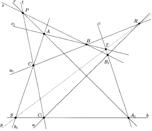 Figura  2.11:  Um  possível  modelo  da  configuração  de  Desargues As  retas  o e  a1  contêm  lados correspondentes  dos  triângulos  e  intersetam-se