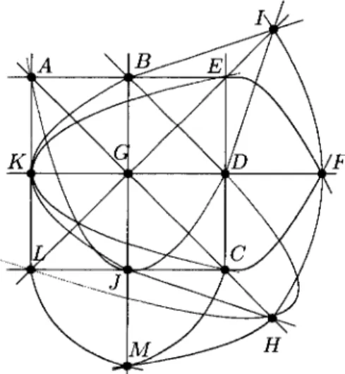 Figura  3.16:  Um possível  modelo  de  um  plano  projetivo  de ordem  três