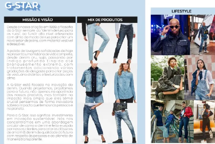 FIGURA  11:  Estudo  de  caso  da  empresa  de  jeanswear  G-Star.  Fonte  da  Autora,  2019