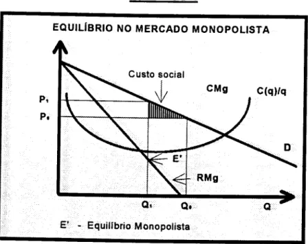 GRÁFICO 4