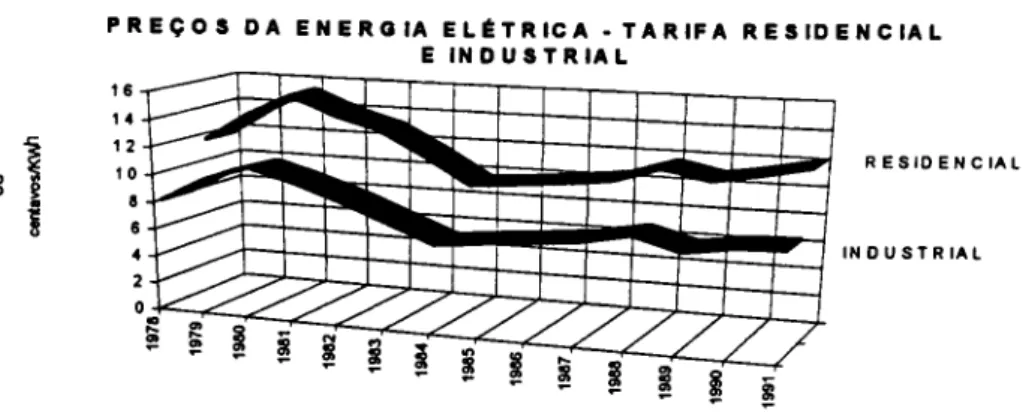 GRÁFICO 6