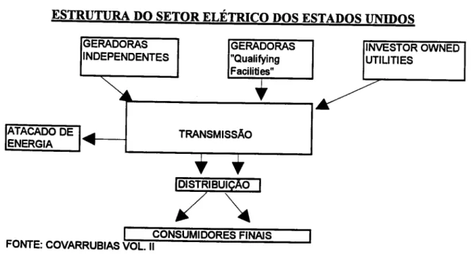 GRÁFICO 9