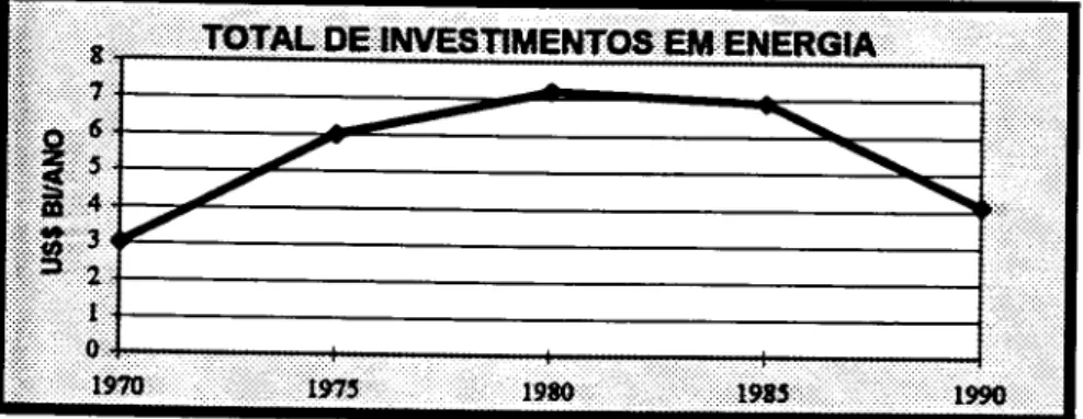 GRÁFICO 12